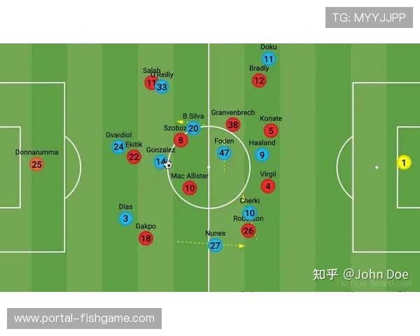 曼城2-1利物浦：技术统计揭示控球率与射门效率对比