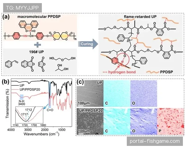 深度报道：德国数据分析公司“Impect”发布报告，量化各队压迫值（PPDA）与积分关系